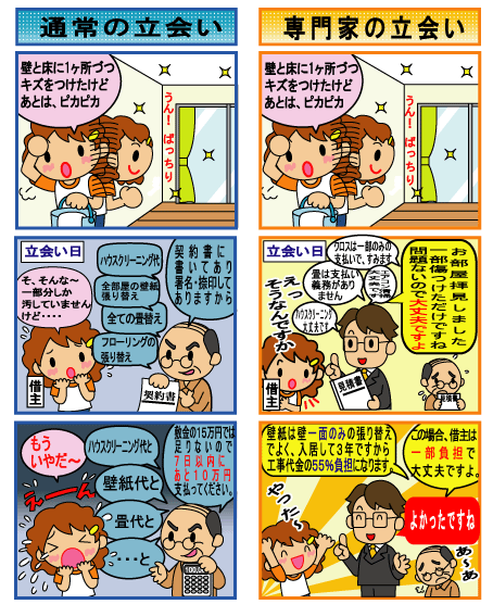 北海道 退去立会い